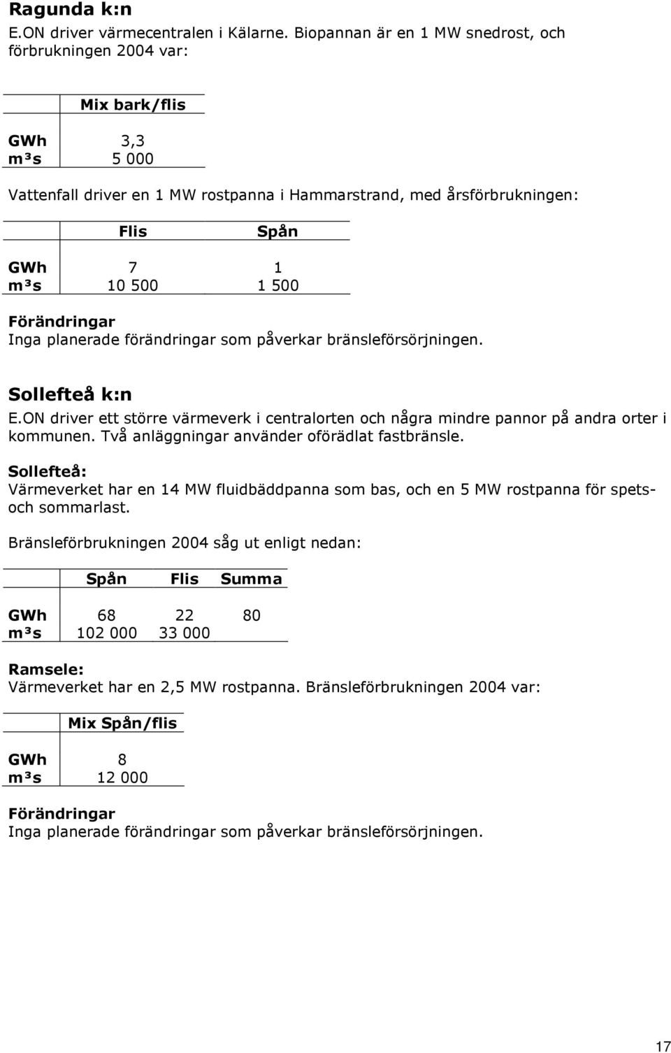 Inga planerade förändringar som påverkar bränsleförsörjningen. Sollefteå k:n E.ON driver ett större värmeverk i centralorten och några mindre pannor på andra orter i kommunen.