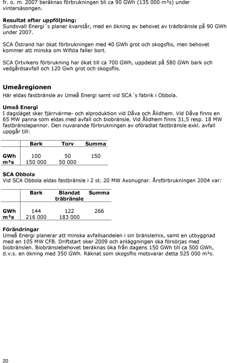 SCA Östrand har ökat förbrukningen med 40 GWh grot och skogsflis, men behovet kommer att minska om Wifsta faller bort.