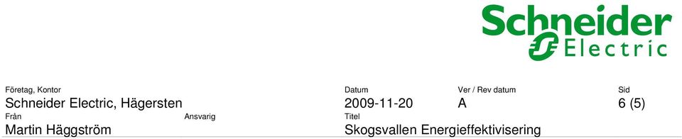 Hägersten