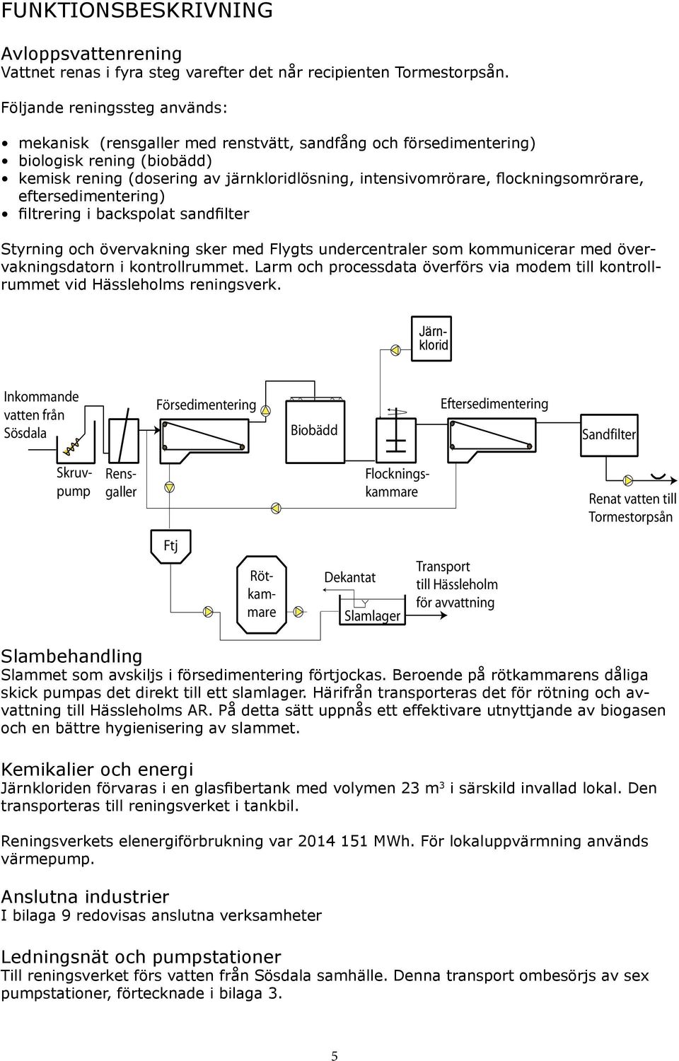 flockningsomrörare, eftersedimentering) filtrering i backspolat sandfilter Principschema för Sösdala avloppsreningsverk Styrning och övervakning sker med Flygts undercentraler som kommunicerar med