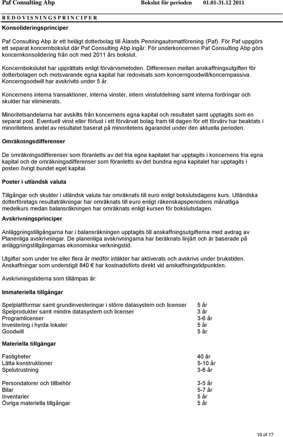 Koncernbokslutet har upprättats enligt förvärvsmetoden. Differensen mellan anskaffningsutgiften för dotterbolagen och motsvarande egna kapital har redovisats som koncerngoodwill/koncernpassiva.