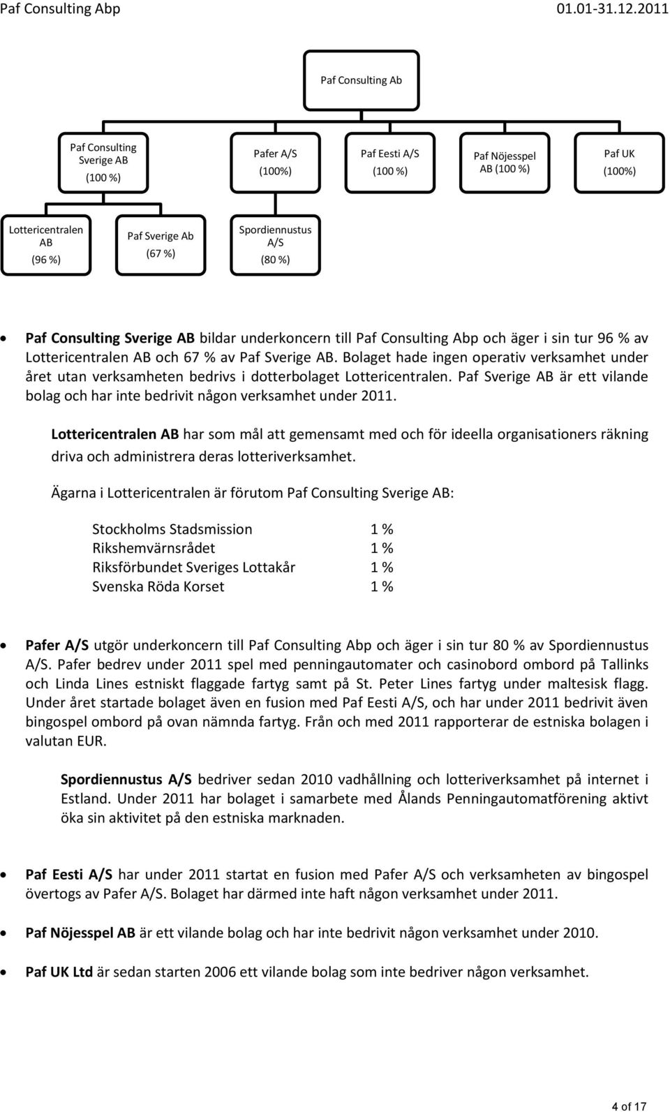 A/S (80 %) Paf Consulting Sverige AB bildar underkoncern till Paf Consulting Abp och äger i sin tur 96 % av Lottericentralen AB och 67 % av Paf Sverige AB.