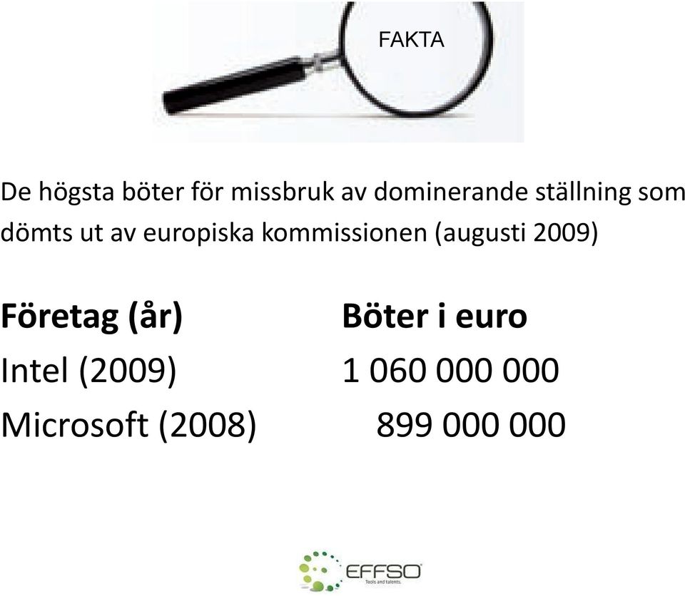 kommissionen (augusti 2009) Företag (år) Böter i