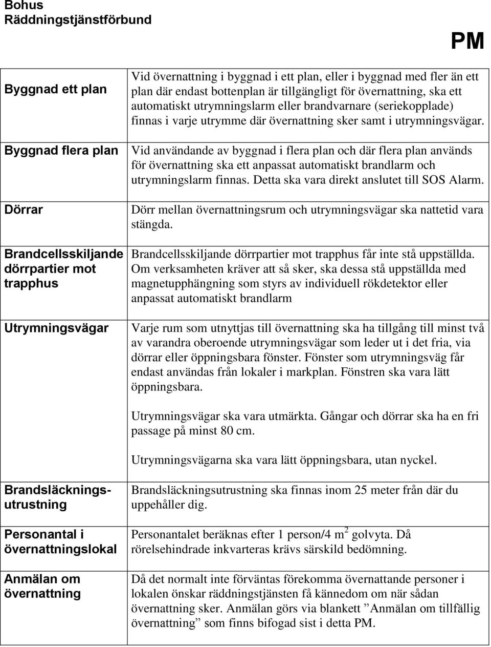 Byggnad flera plan Vid användande av byggnad i flera plan och där flera plan används för övernattning ska ett anpassat automatiskt brandlarm och utrymningslarm finnas.