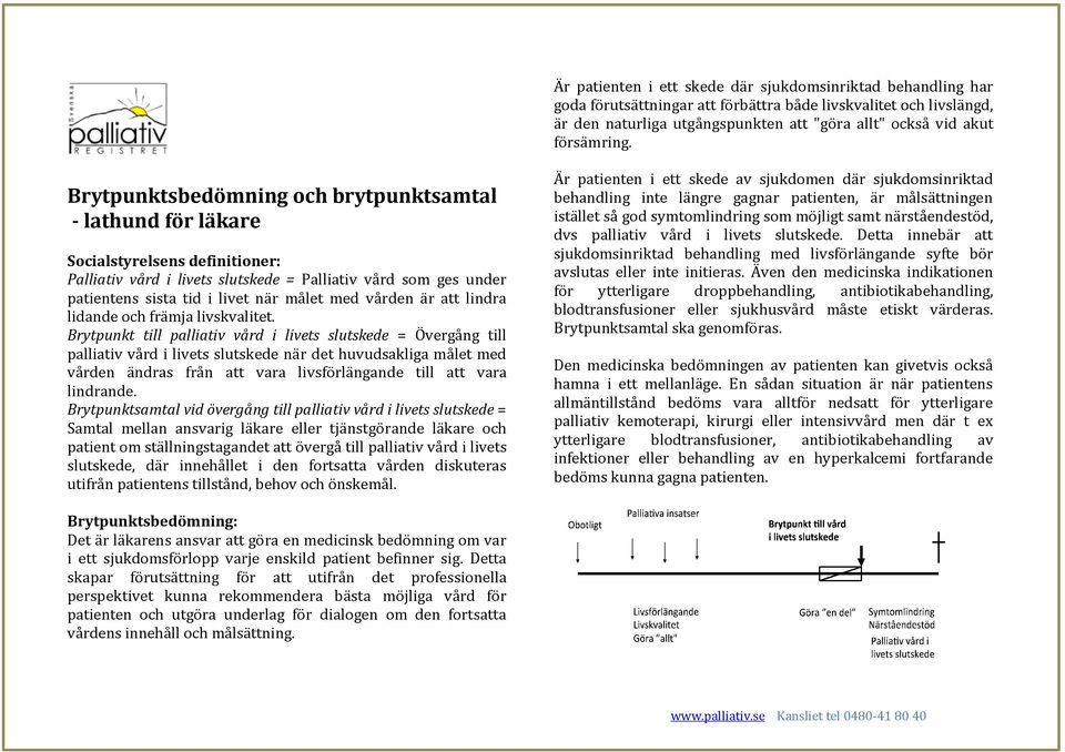 Brytpunktsbedömning och brytpunktsamtal - lathund för läkare Socialstyrelsens definitioner: Palliativ vård i livets slutskede = Palliativ vård som ges under patientens sista tid i livet när målet med