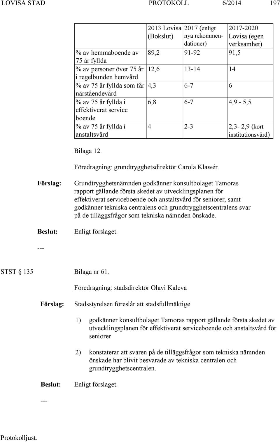 2,3-2,9 (kort institutionsvård) Bilaga 12. Föredragning: grundtrygghetsdirektör Carola Klawér.