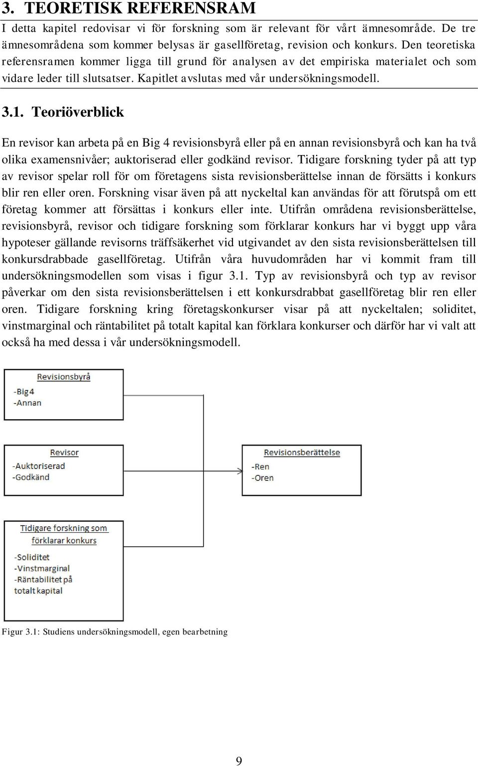 Teoriöverblick En revisor kan arbeta på en Big 4 revisionsbyrå eller på en annan revisionsbyrå och kan ha två olika examensnivåer; auktoriserad eller godkänd revisor.