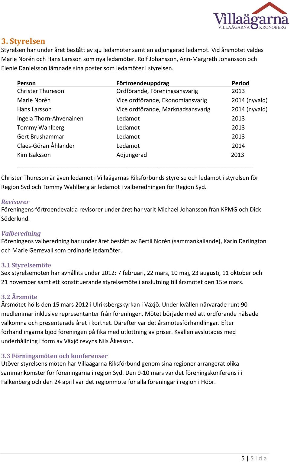 Person Förtroendeuppdrag Period Christer Thureson Ordförande, Föreningsansvarig 2013 Marie Norén Vice ordförande, Ekonomiansvarig 2014 (nyvald) Hans Larsson Vice ordförande, Marknadsansvarig 2014