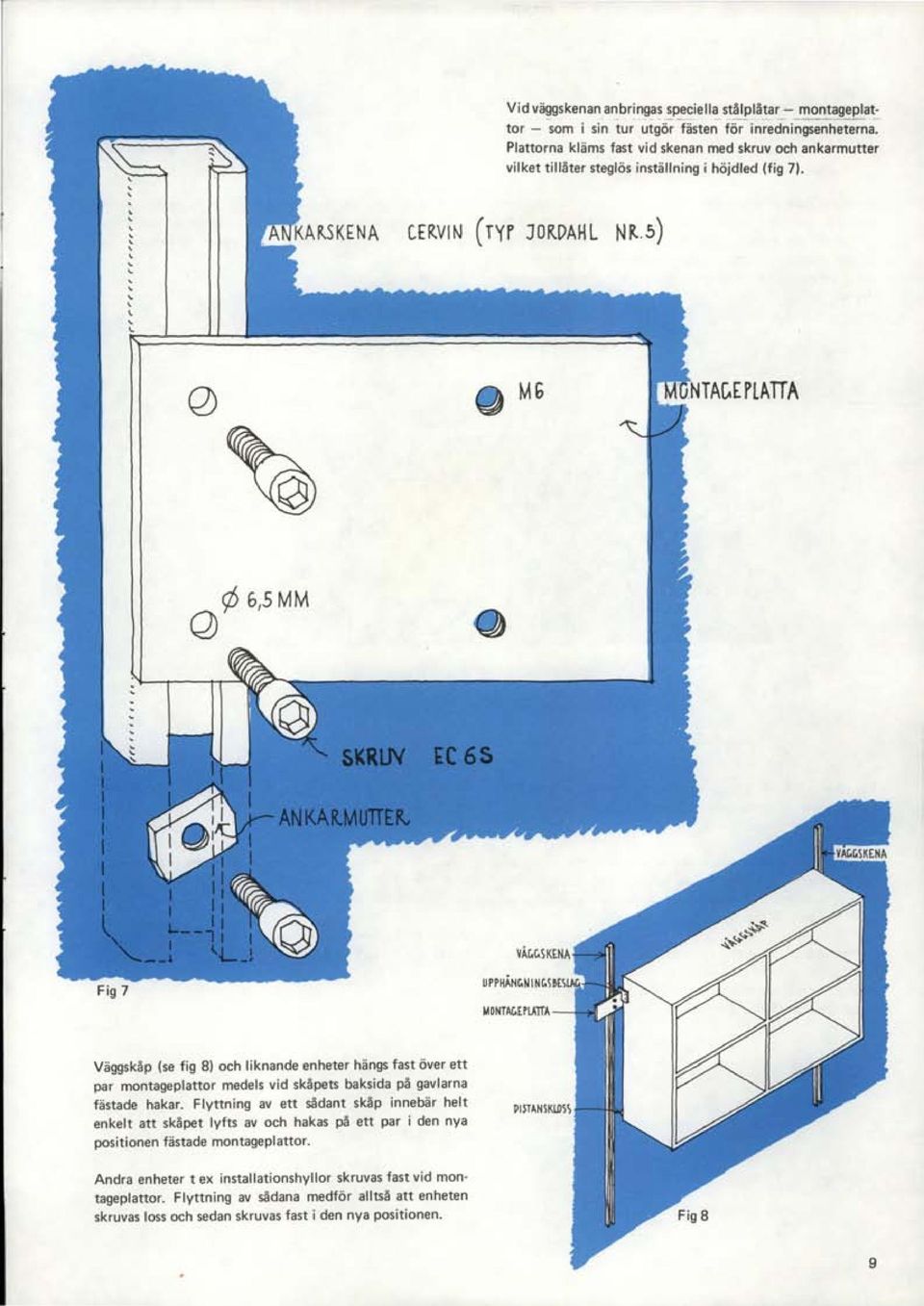 VAGGSKENA VÅGGSKENA Fig 7 UPPHANGNINGSBES MONTAGEPLAITA Väggskåp (se fig 8) och liknande enheter hängs fast över ett par montageplattor medels vid skåpets baksida på gavlarna fästade