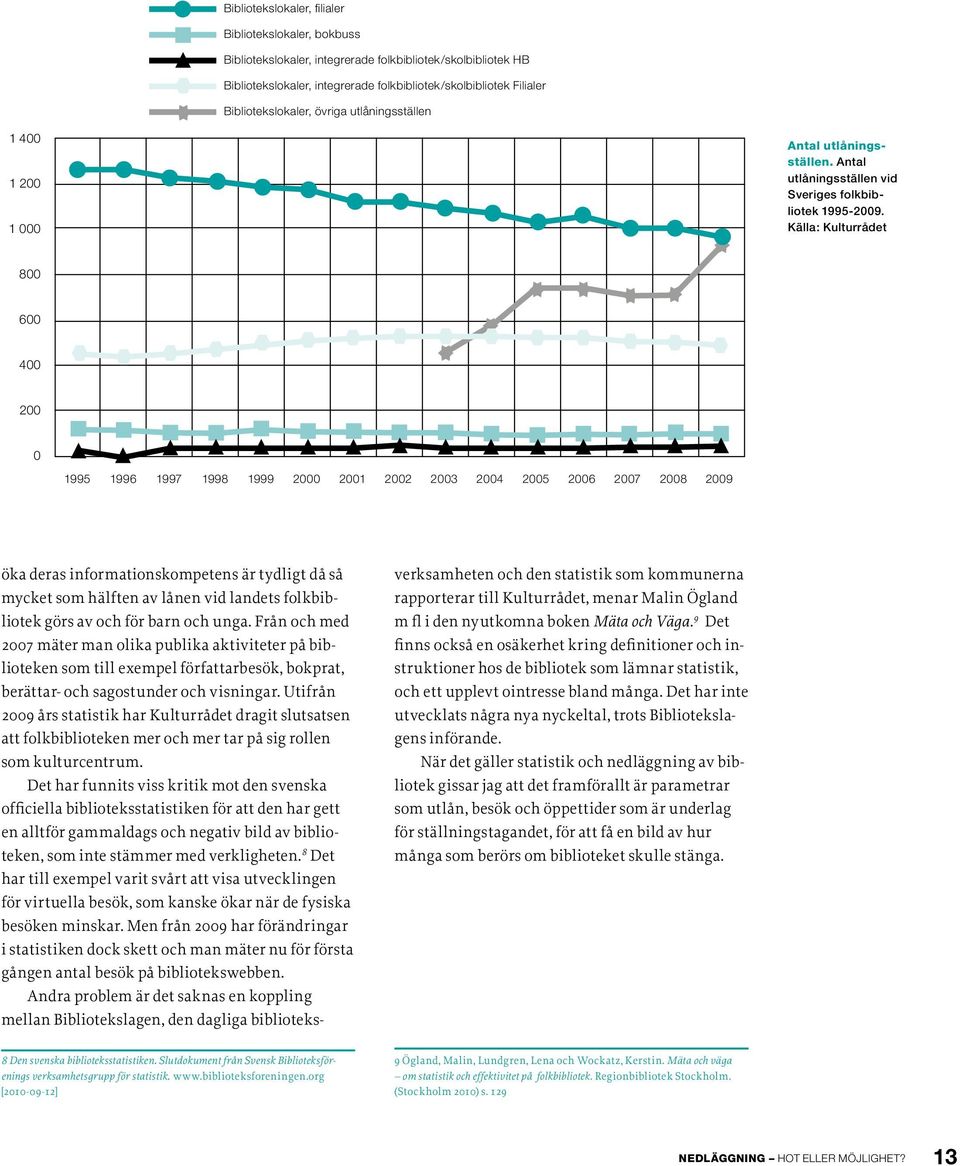 Källa: Kulturrådet 800 600 400 200 0 1995 1996 1997 1998 1999 2000 2001 2002 2003 2004 2005 2006 2007 2008 2009 öka deras informationskompetens är tydligt då så mycket som hälften av lånen vid