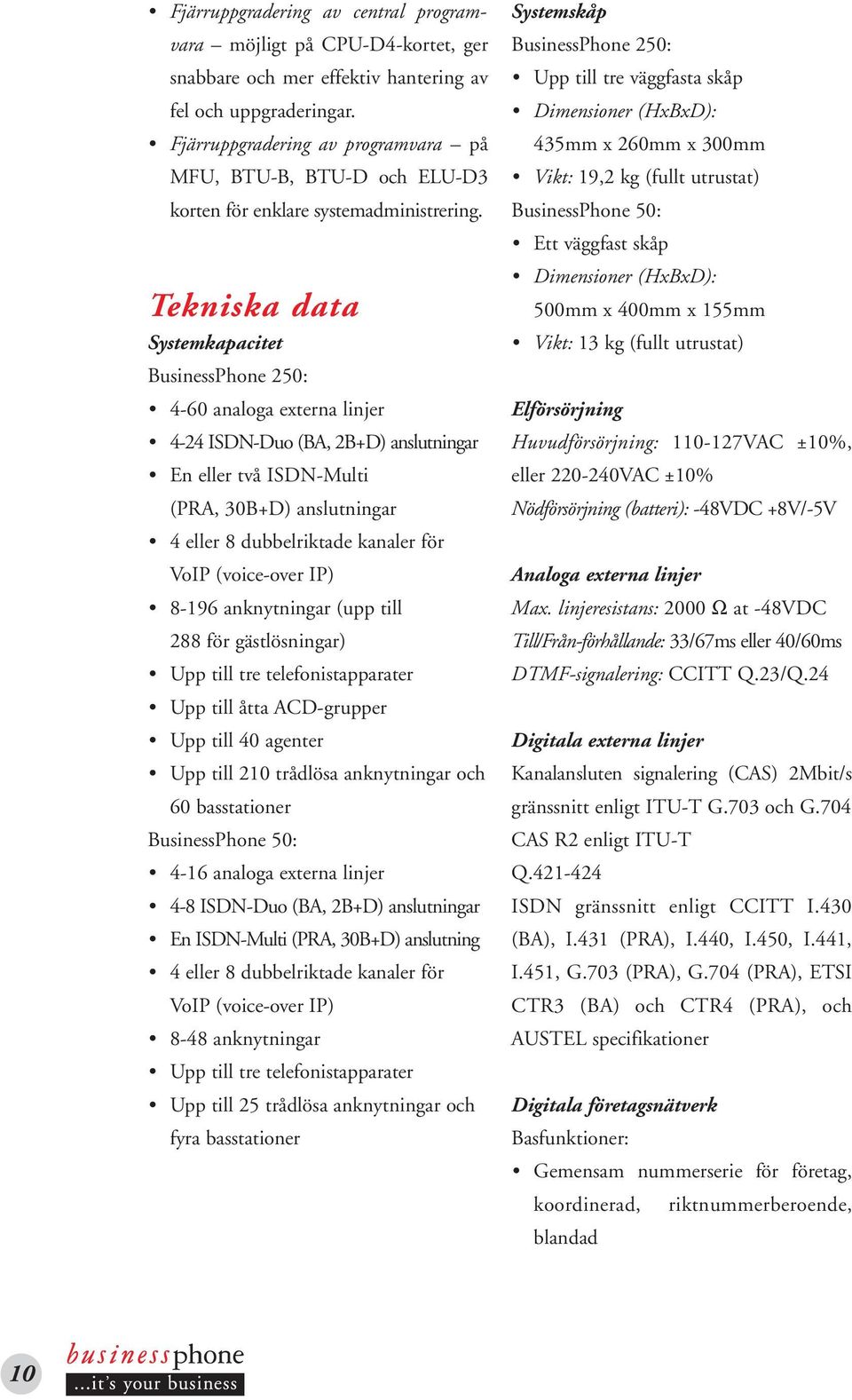 Tekniska data Systemkapacitet BusinessPhone 250: 4-60 analoga externa linjer 4-24 ISDN-Duo (BA, 2B+D) anslutningar En eller två ISDN-Multi (PRA, 30B+D) anslutningar 4 eller 8 dubbelriktade kanaler