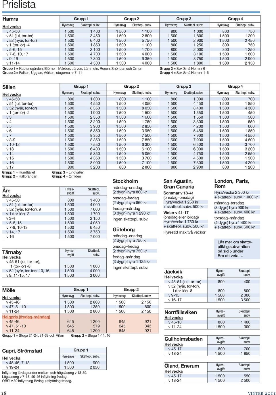 v 45-50 1 500 1 400 1 500 1 100 800 1 000 800 750 v 51 (jul, tor-tor) 1 500 3 450 1 500 2 800 1 500 1 800 1 500 1 200 v 52 (nyår, tor-tor) 1 500 6 400 1 500 5 750 1 500 2 900 1 500 2 450 v 1