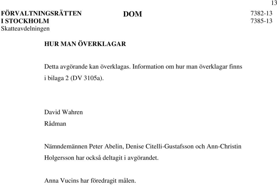 David Wahren Rådman Nämndemännen Peter Abelin, Denise