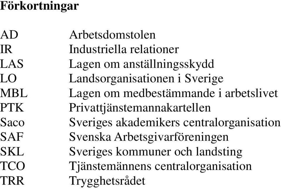 i arbetslivet Privattjänstemannakartellen Sveriges akademikers centralorganisation Svenska