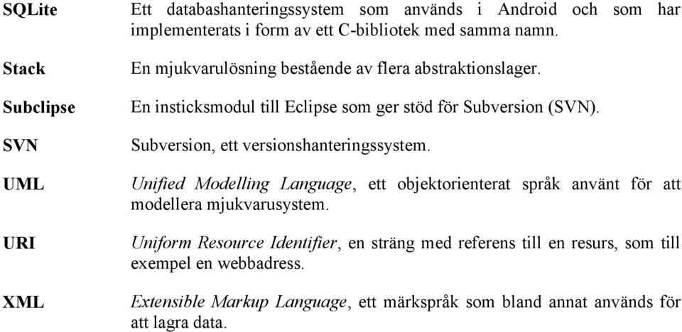 Subversion, ett versionshanteringssystem. Unified Modelling Language, ett objektorienterat språk använt för att modellera mjukvarusystem.