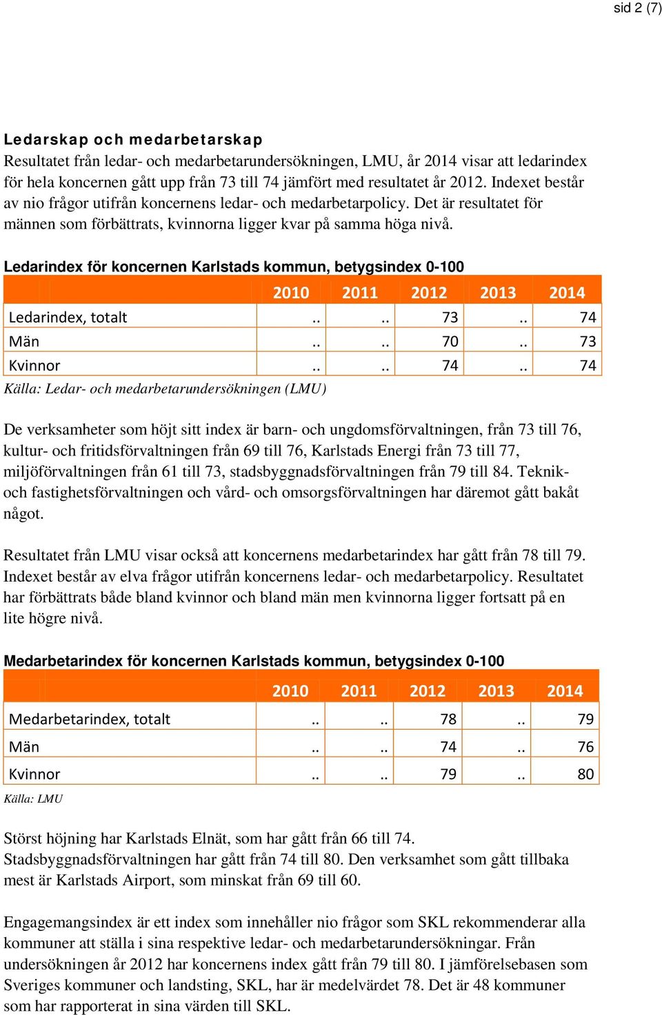 Ledarindex för koncernen Karlstads kommun, betygsindex 0-100 Ledarindex, totalt.... 73.. 74 