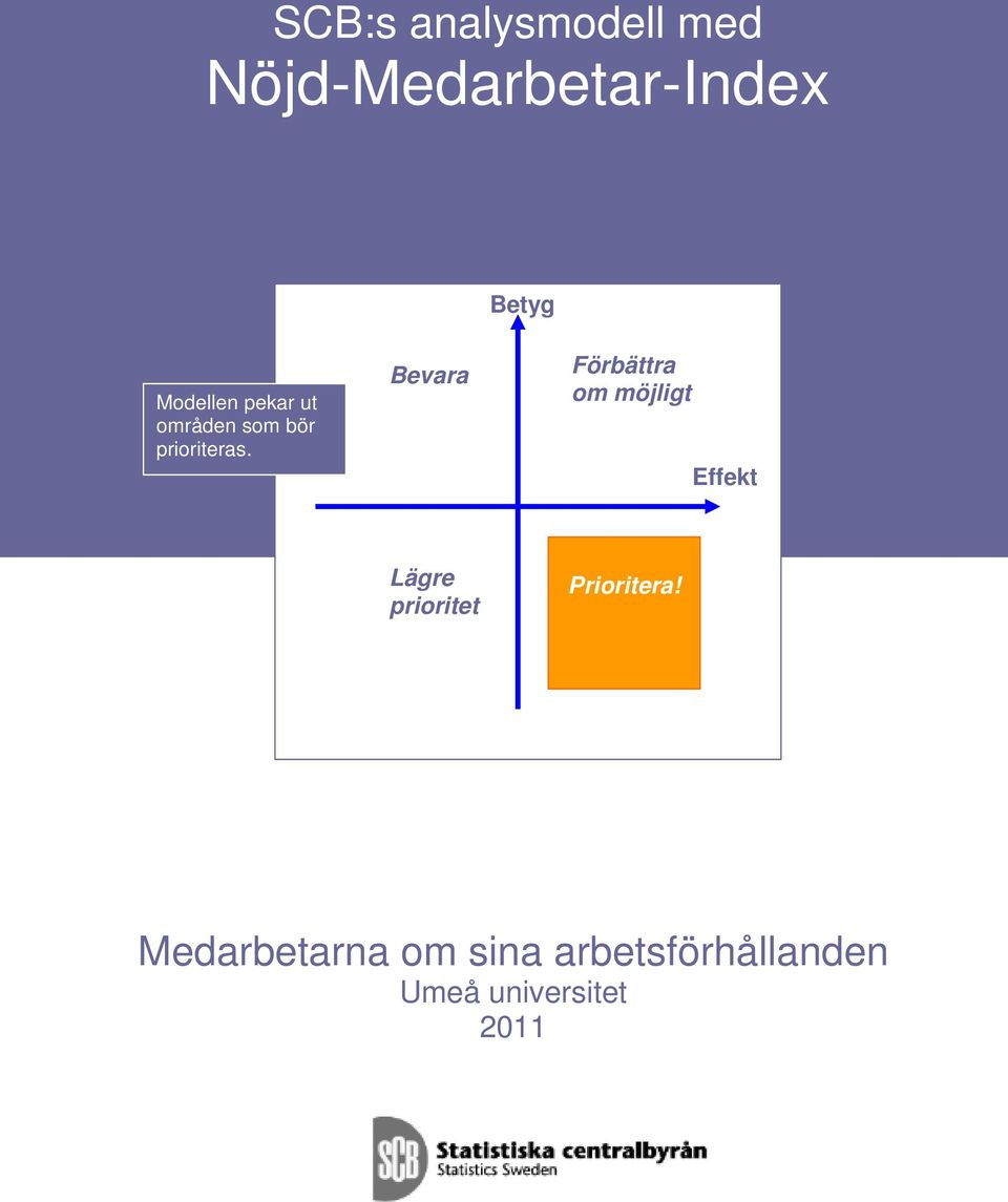 Bevara Förbättra om möjligt Effekt Lägre prioritet