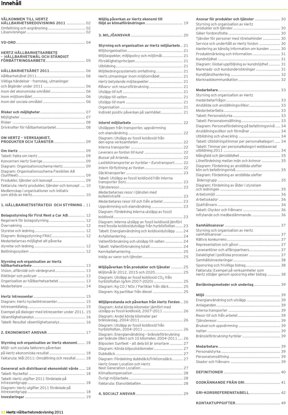 .. 06 Viktiga händelser - framsteg, utmaningar och åtgärder under 2011... 06 Inom det ekonomiska området... 06 Inom miljöområdet... 06 Inom det sociala området... 06 Risker och möjligheter.