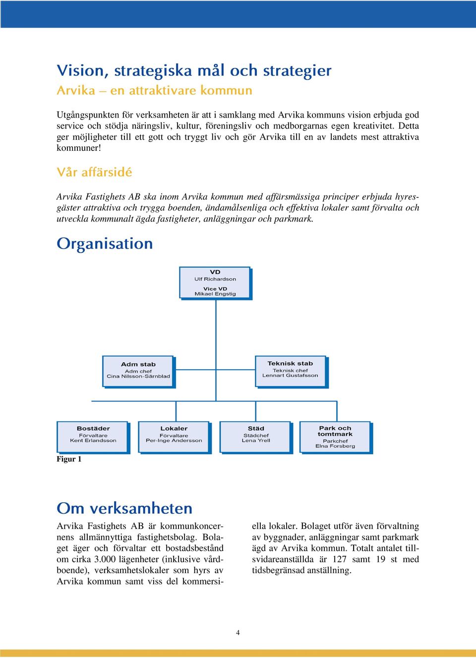 Vår affärsidé Arvika Fastighets AB ska inom Arvika kommun med affärsmässiga principer erbjuda hyresgäster attraktiva och trygga boenden, ändamålsenliga och effektiva lokaler samt förvalta och