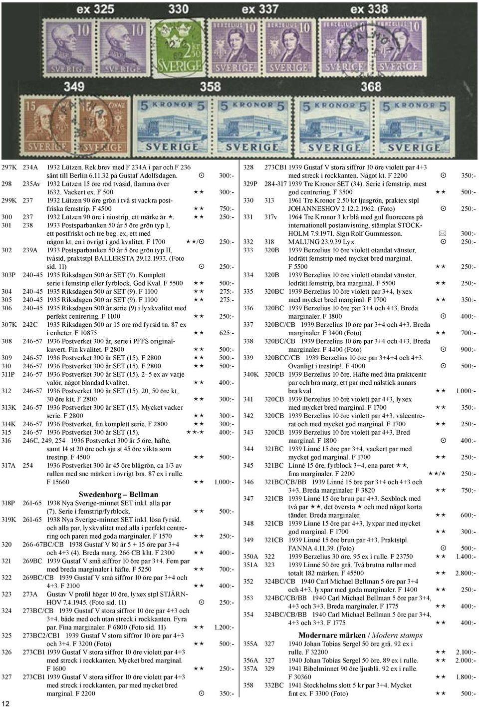 250:- 301 238 1933 Postsparbanken 50 år 5 öre grön typ I, ett postfriskt och tre beg. ex, ett med någon kt, en i övrigt i god kvalitet.