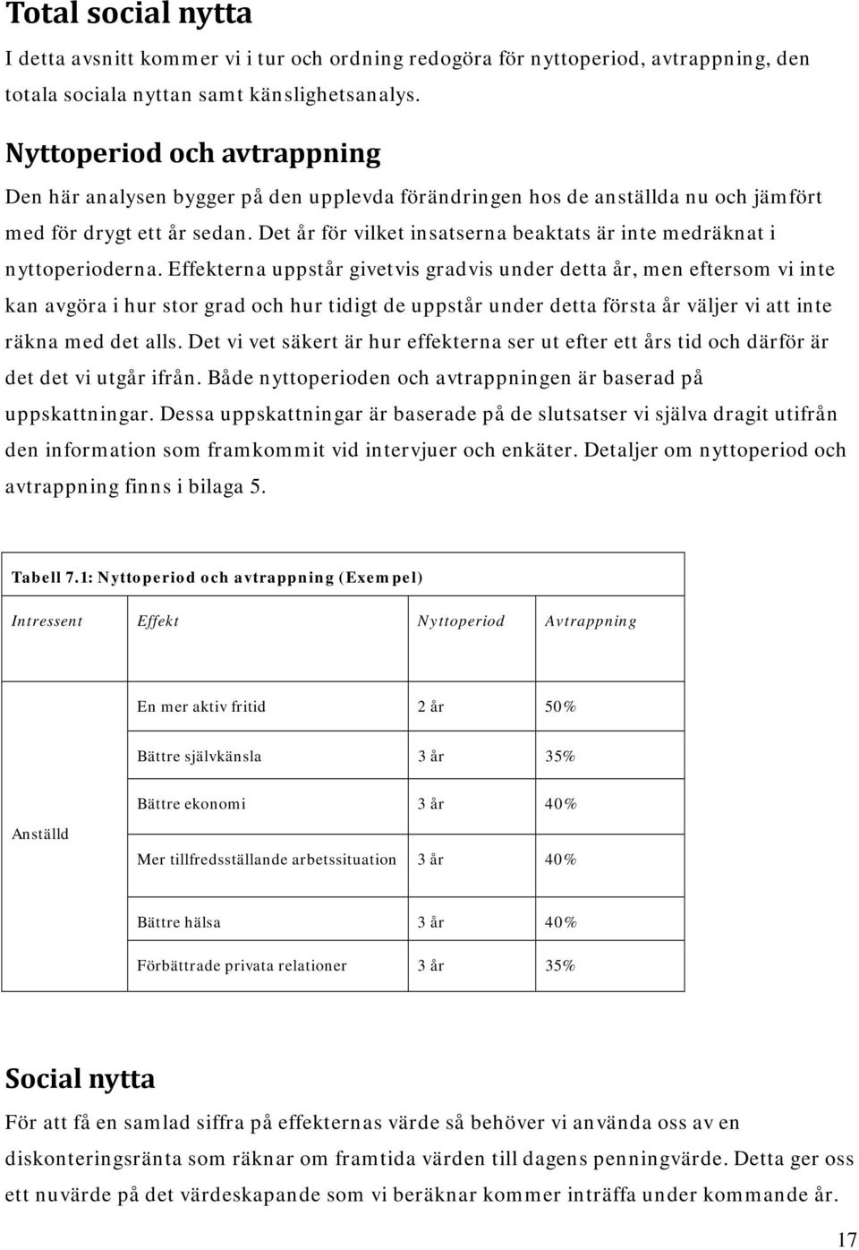 Det år för vilket insatserna beaktats är inte medräknat i nyttoperioderna.