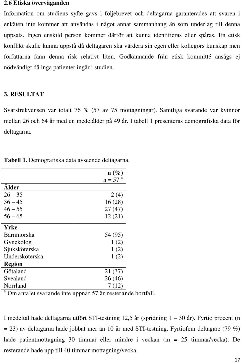 En etisk konflikt skulle kunna uppstå då deltagaren ska värdera sin egen eller kollegors kunskap men författarna fann denna risk relativt liten.