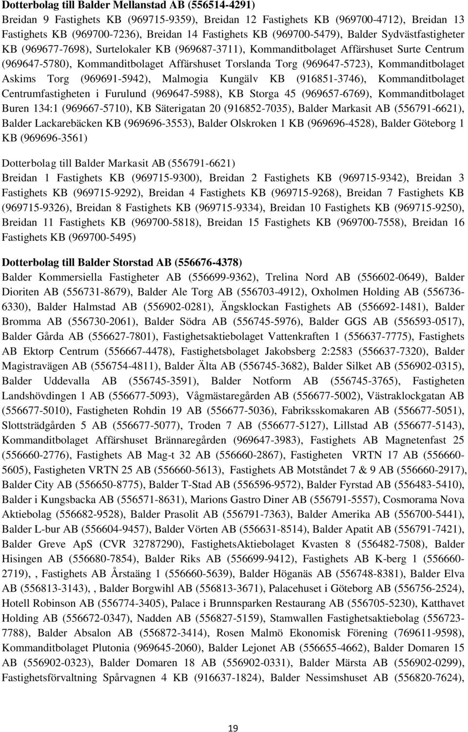 (969647-5723), Kommanditbolaget Askims Torg (969691-5942), Malmogia Kungälv KB (916851-3746), Kommanditbolaget Centrumfastigheten i Furulund (969647-5988), KB Storga 45 (969657-6769),