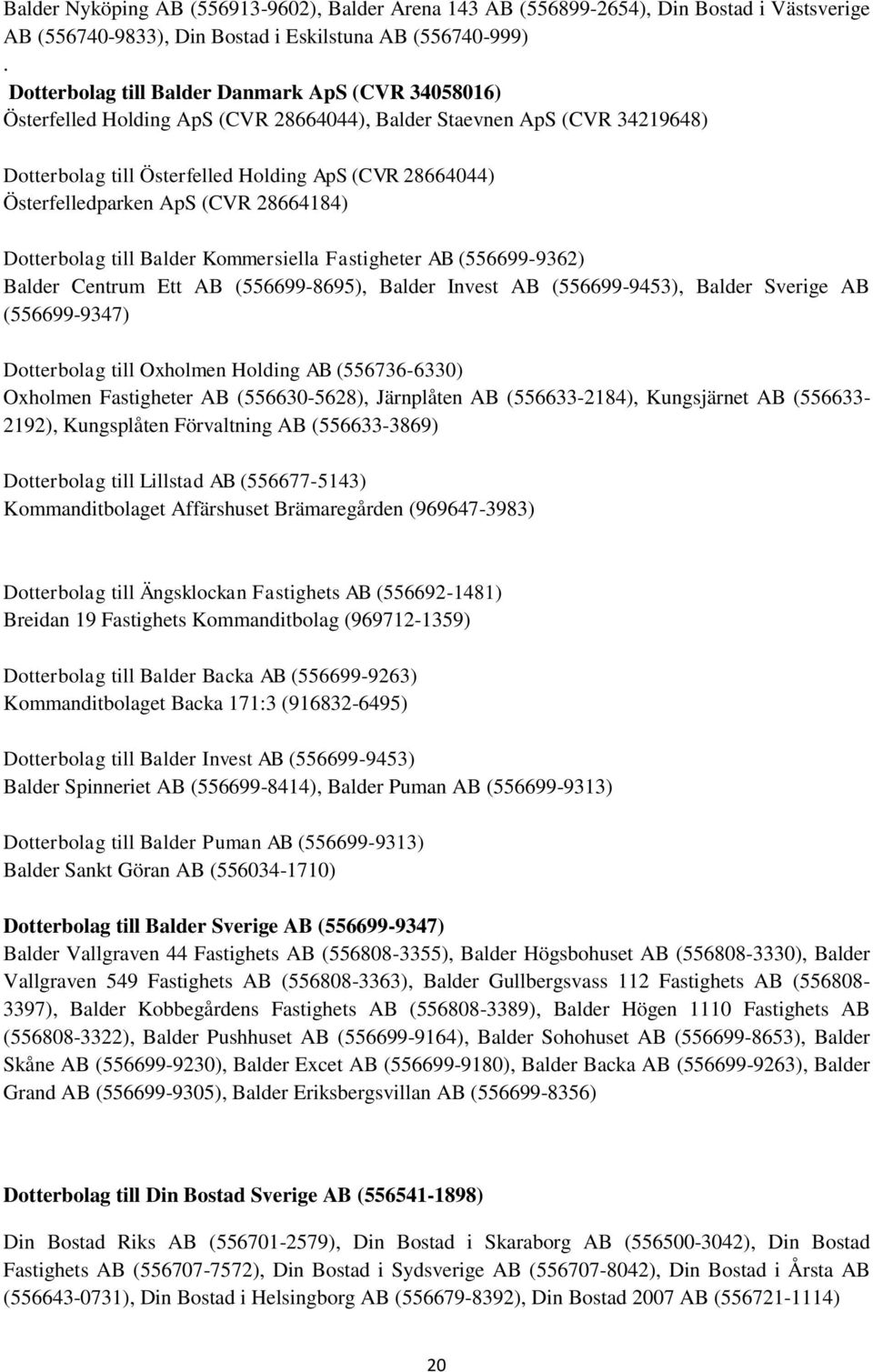 ApS (CVR 28664184) Dotterbolag till Balder Kommersiella Fastigheter AB (556699-9362) Balder Centrum Ett AB (556699-8695), Balder Invest AB (556699-9453), Balder Sverige AB (556699-9347) Dotterbolag