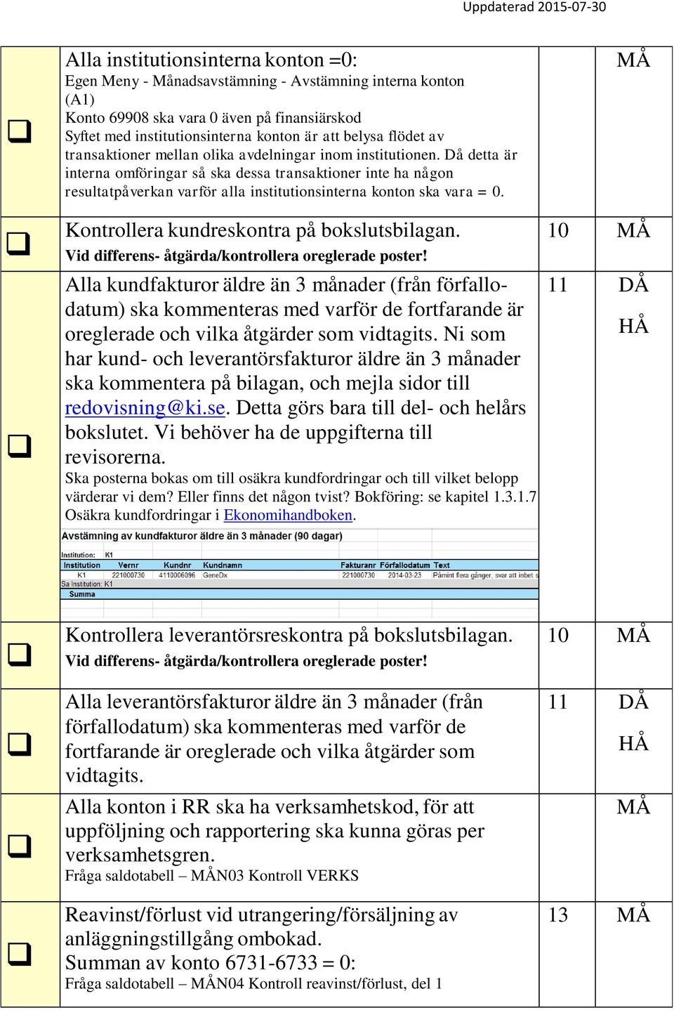 Då detta är interna omföringar så ska dessa transaktioner inte ha någon resultatpåverkan varför alla institutionsinterna konton ska vara = 0. Kontrollera kundreskontra på bokslutsbilagan.