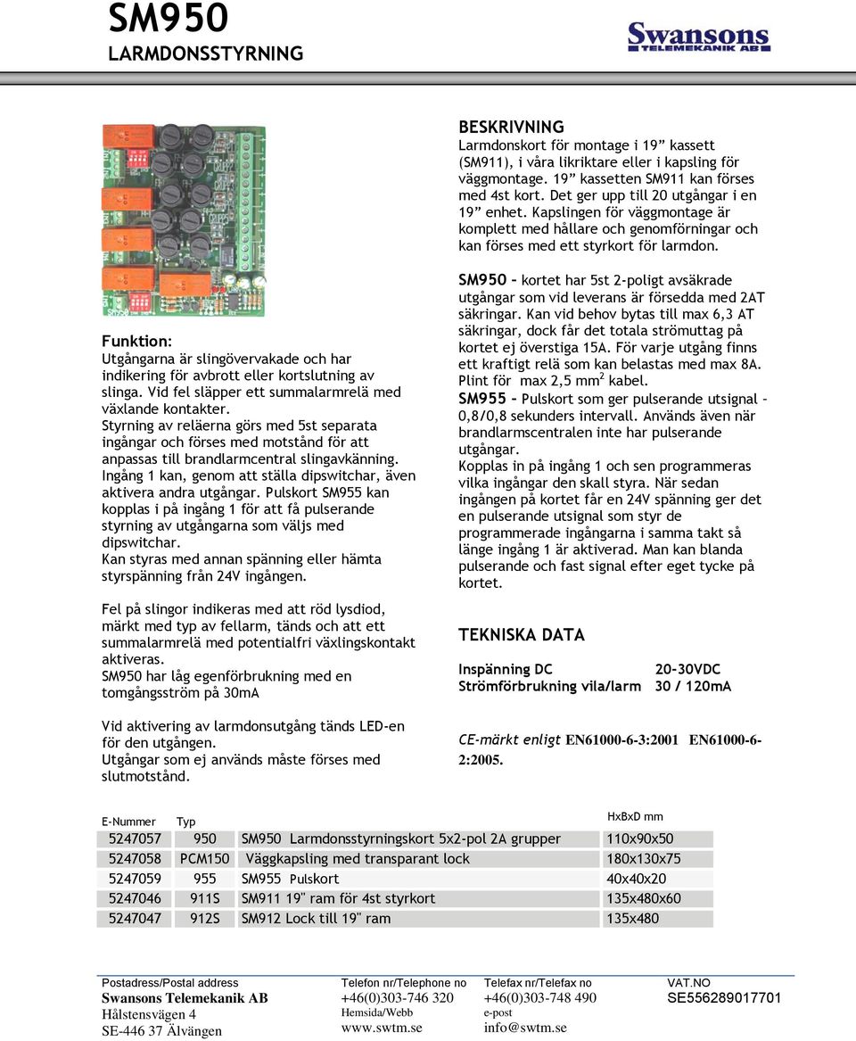 Funktion: Utgångarna är slingövervakade och har indikering för avbrott eller kortslutning av slinga. Vid fel släpper ett summalarmrelä med växlande kontakter.