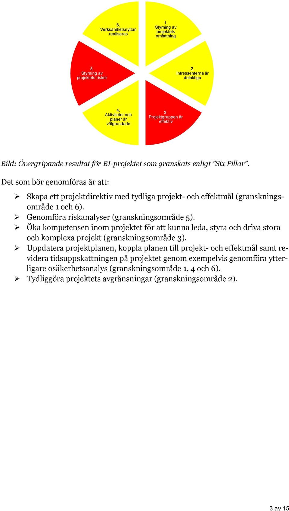 Det som bör genomföras är att: Skapa ett projektdirektiv med tydliga projekt- och effektmål (granskningsområde 1 och 6). Genomföra riskanalyser (granskningsområde 5).