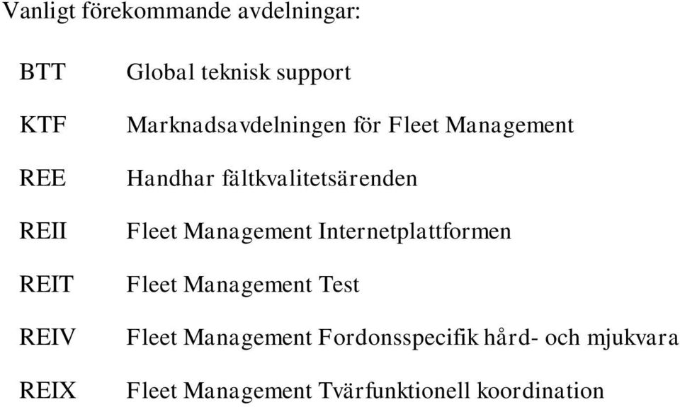 fältkvalitetsärenden Fleet Management Internetplattformen Fleet Management
