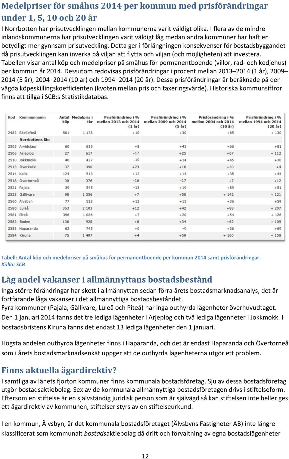 Detta ger i förlängningen konsekvenser för bostadsbyggandet då prisutvecklingen kan inverka på viljan att flytta och viljan (och möjligheten) att investera.