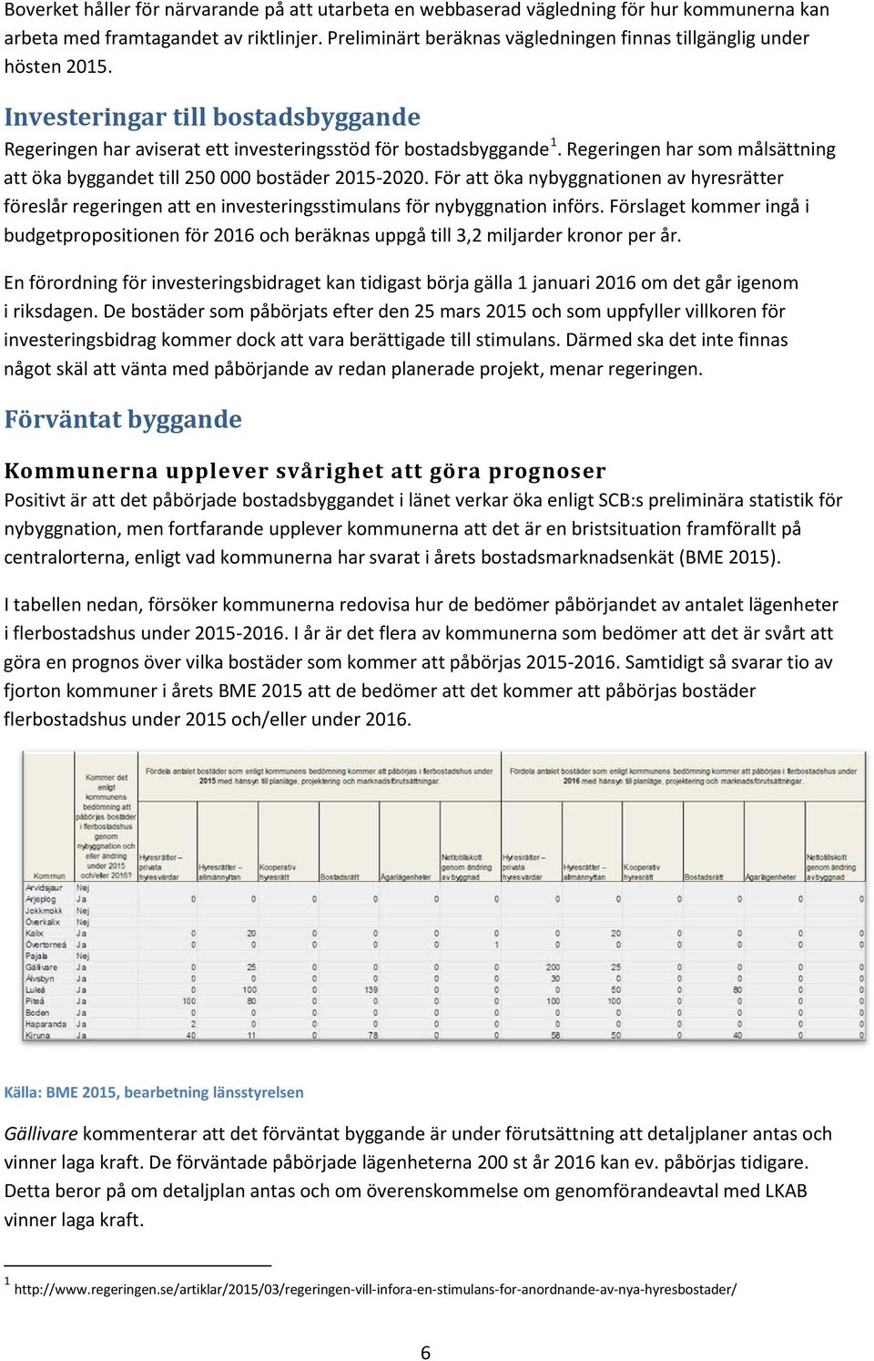 Regeringen har som målsättning att öka byggandet till 250 000 bostäder 2015-2020. För att öka nybyggnationen av hyresrätter föreslår regeringen att en investeringsstimulans för nybyggnation införs.