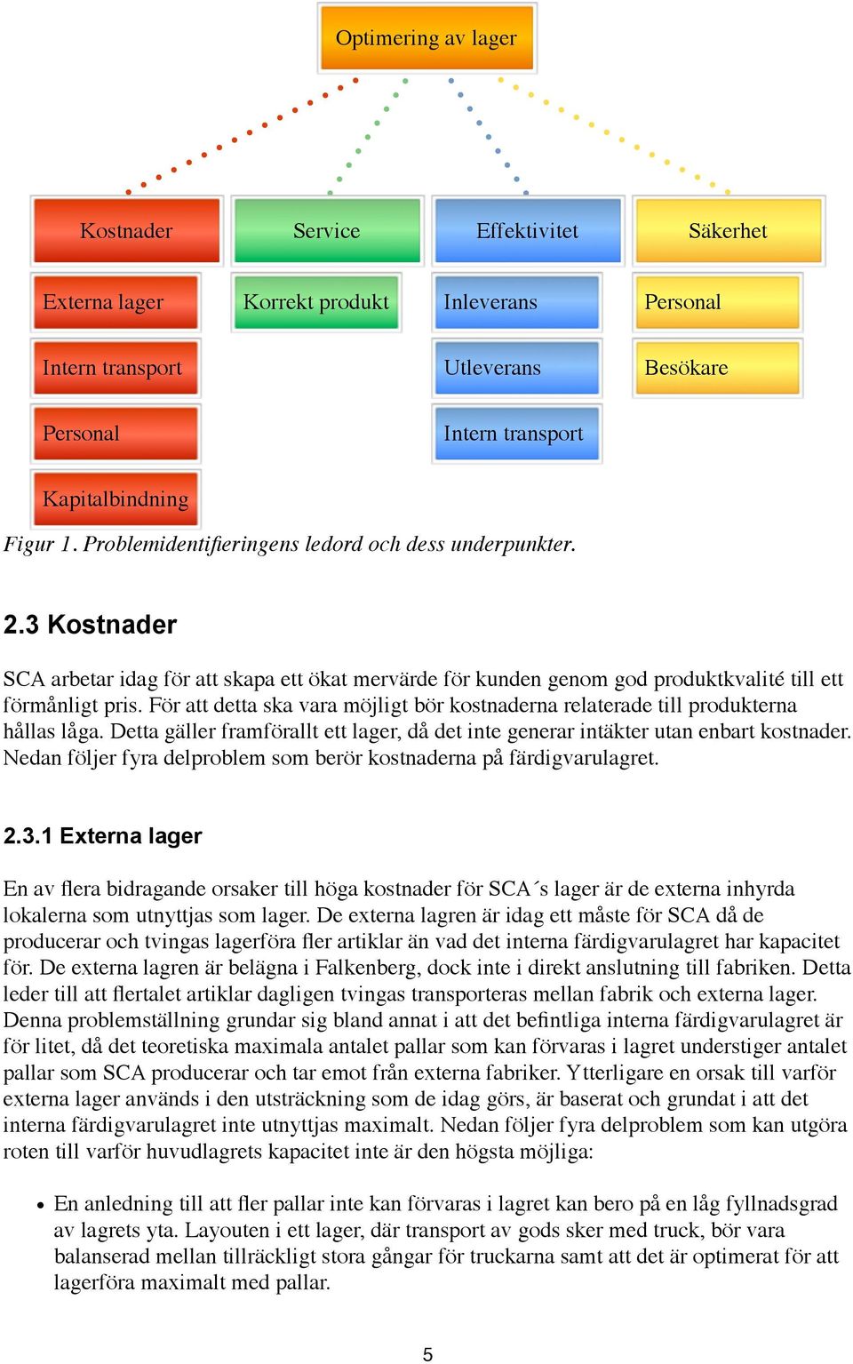 För att detta ska vara möjligt bör kostnaderna relaterade till produkterna hållas låga. Detta gäller framförallt ett lager, då det inte generar intäkter utan enbart kostnader.