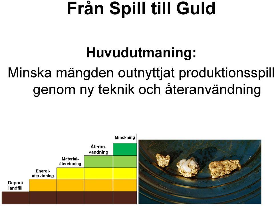 mängden outnyttjat