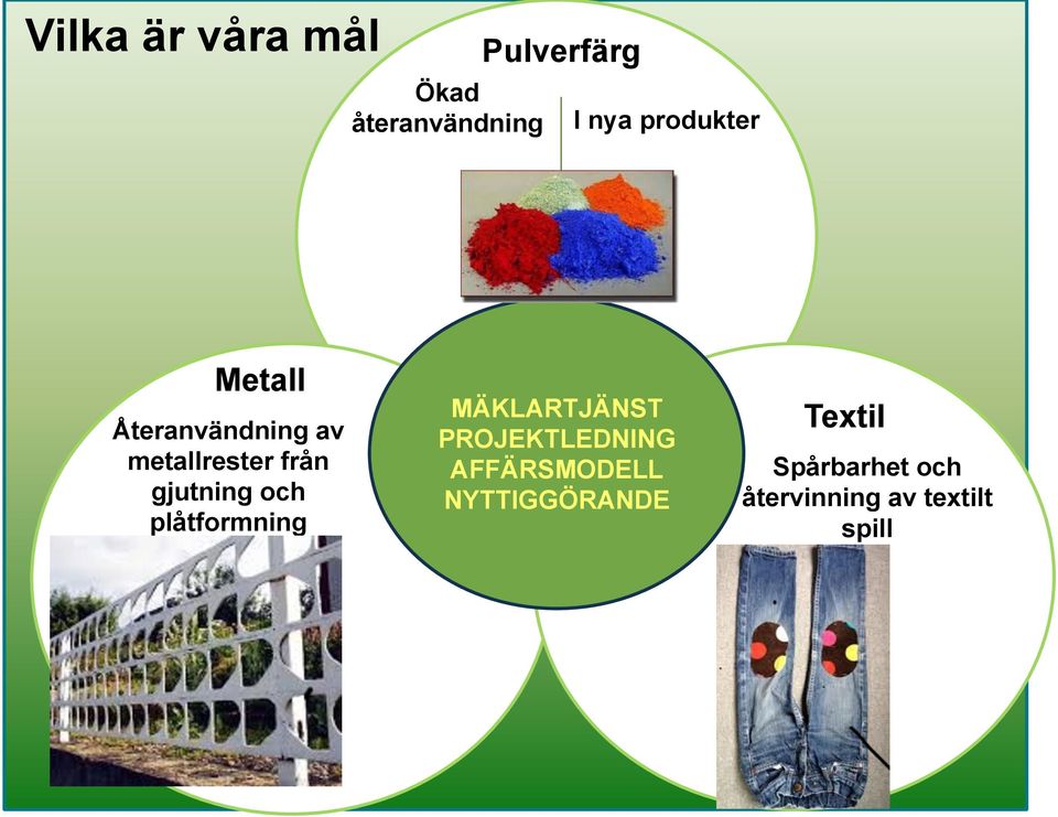 plåtformning Från Spill MÄKLARTJÄNST till Guld PROJEKTLEDNING