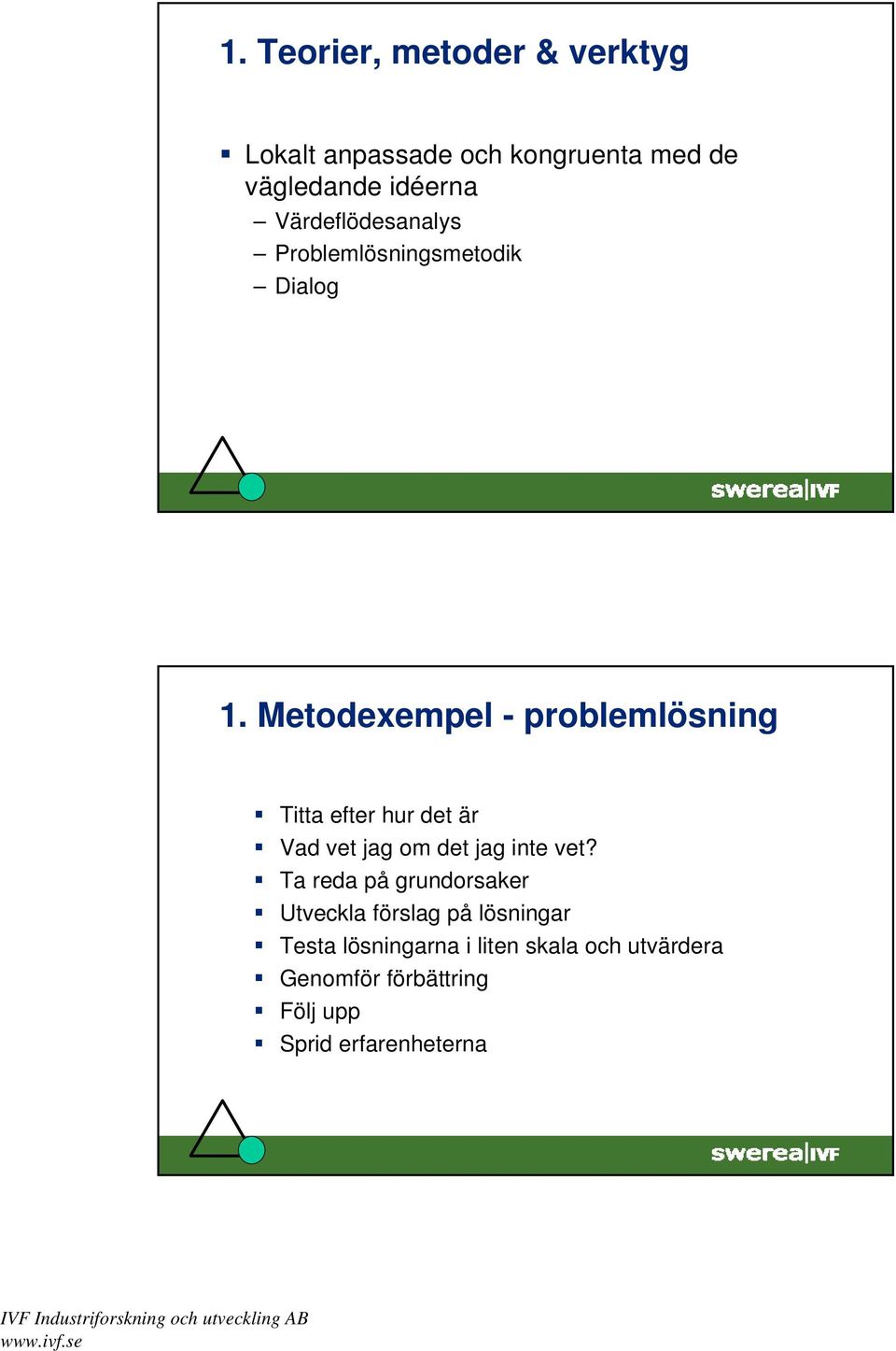 Metodexempel - problemlösning Titta efter hur det är Vad vet jag om det jag inte vet?