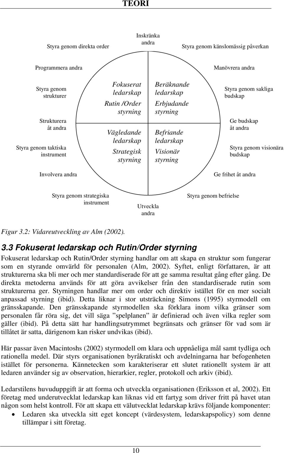 budskap åt andra Styra genom visionära budskap Involvera andra Ge frihet åt andra Styra genom strategiska instrument Utveckla andra Styra genom befrielse Figur 3.