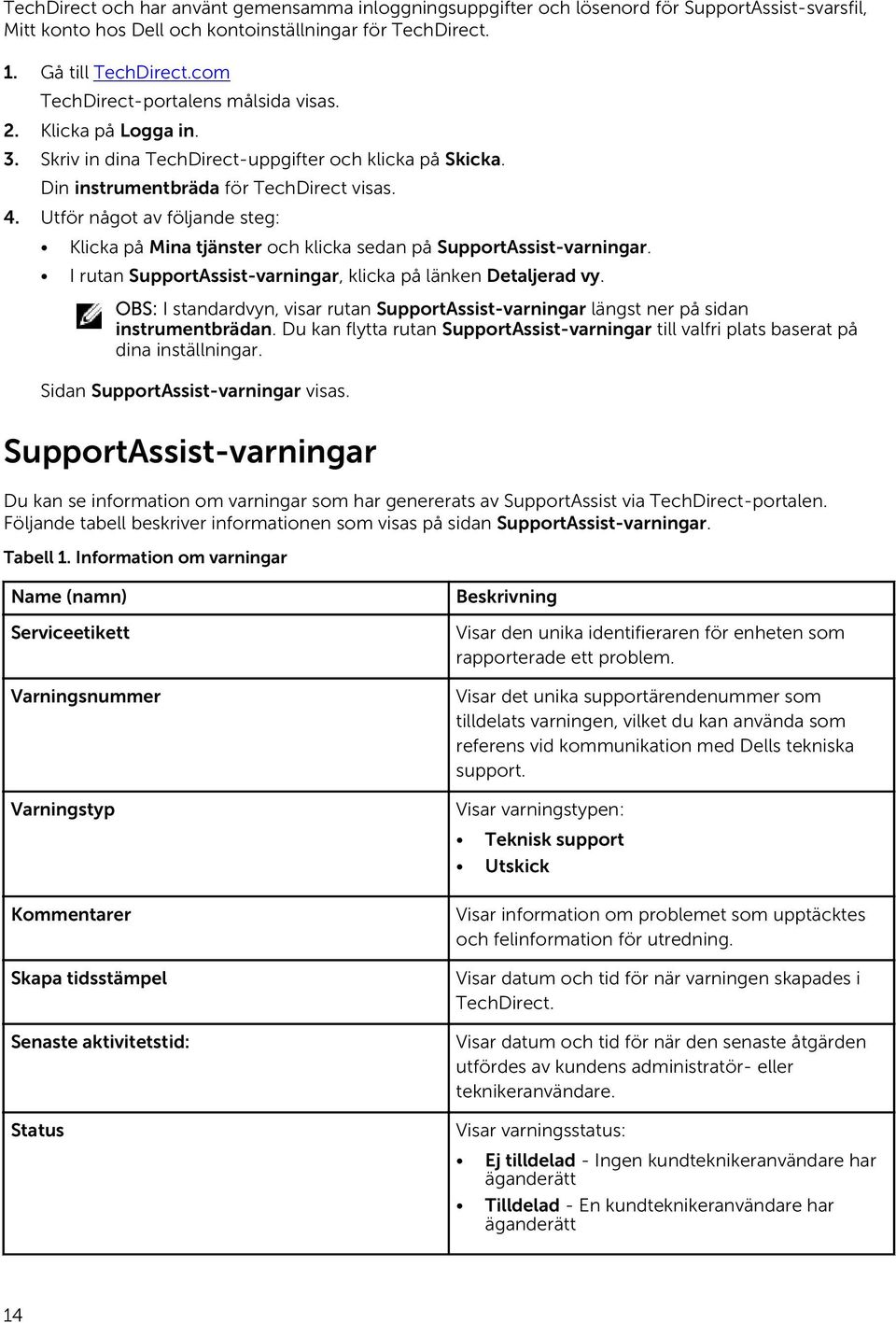 Utför något av följande steg: Klicka på Mina tjänster och klicka sedan på SupportAssist-varningar. I rutan SupportAssist-varningar, klicka på länken Detaljerad vy.