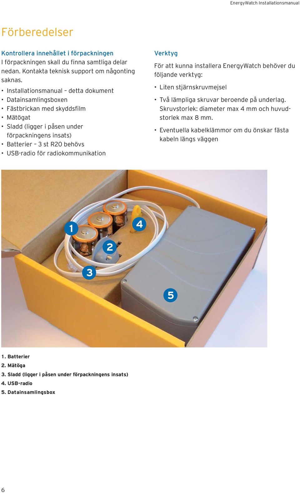 radiokommunikation Verktyg För att kunna installera EnergyWatch behöver du följande verktyg: Liten stjärnskruvmejsel Två lämpliga skruvar beroende på underlag.
