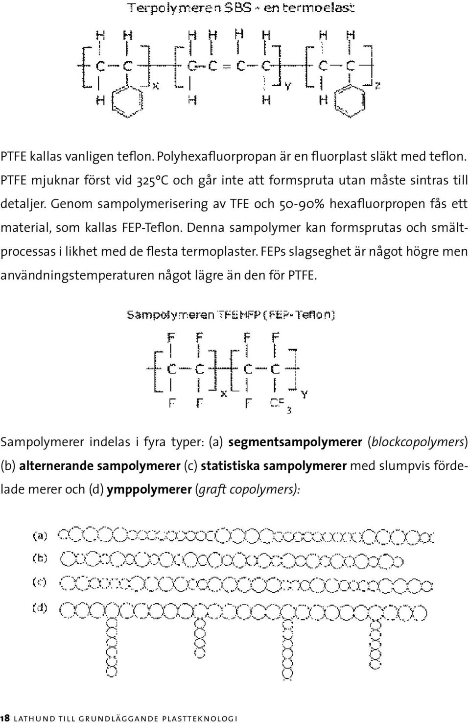 Denna sampolymer kan formsprutas och smältprocessas i likhet med de flesta termoplaster. FEPs slagseghet är något högre men användningstemperaturen något lägre än den för PTFE.