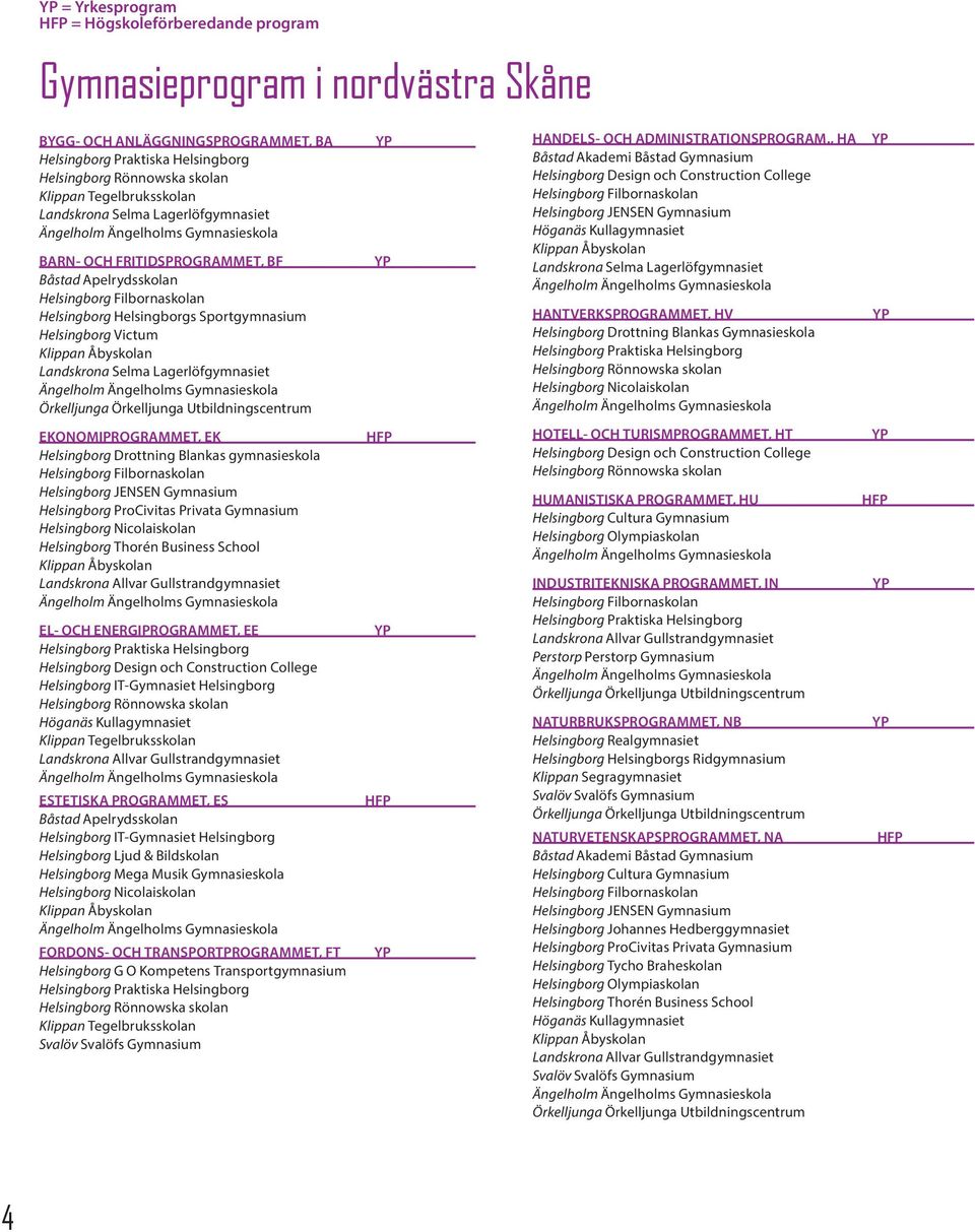 School EL- OCH ENERGIPROGRAMMET, EE Helsingborg Design och Construction College Helsingborg IT-Gymnasiet Helsingborg Klippan Tegelbruksskolan ESTETISKA PROGRAMMET, ES Helsingborg IT-Gymnasiet