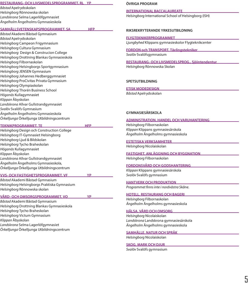 Helsingborg Thorén Business School Svalöv Svalöfs Gymnasium TEKNIKPROGRAMMET, TE Helsingborg Design och Construction College Helsingborg IT-Gymnasiet Helsingborg Helsingborg Ljud & Bildskolan