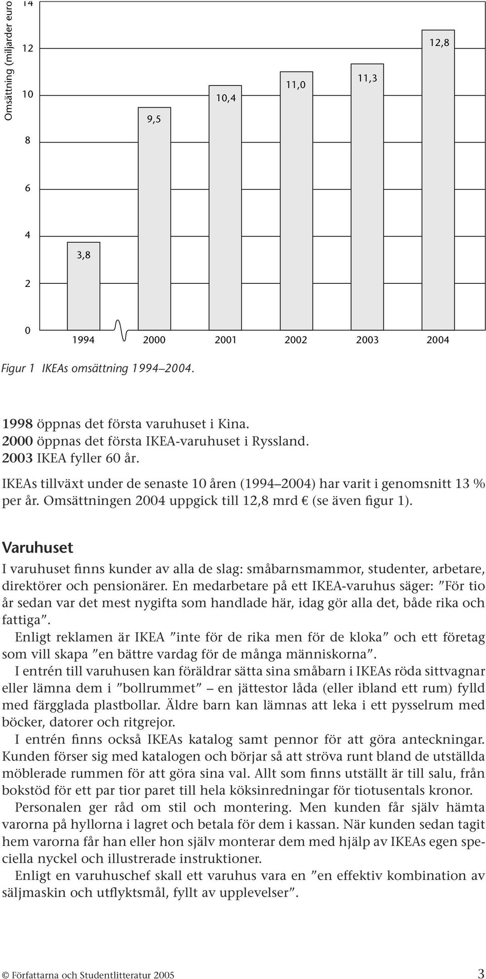 Omsättningen 2004 uppgick till 12,8 mrd (se även figur 1). Varuhuset I varuhuset finns kunder av alla de slag: småbarnsmammor, studenter, arbetare, direktörer och pensionärer.