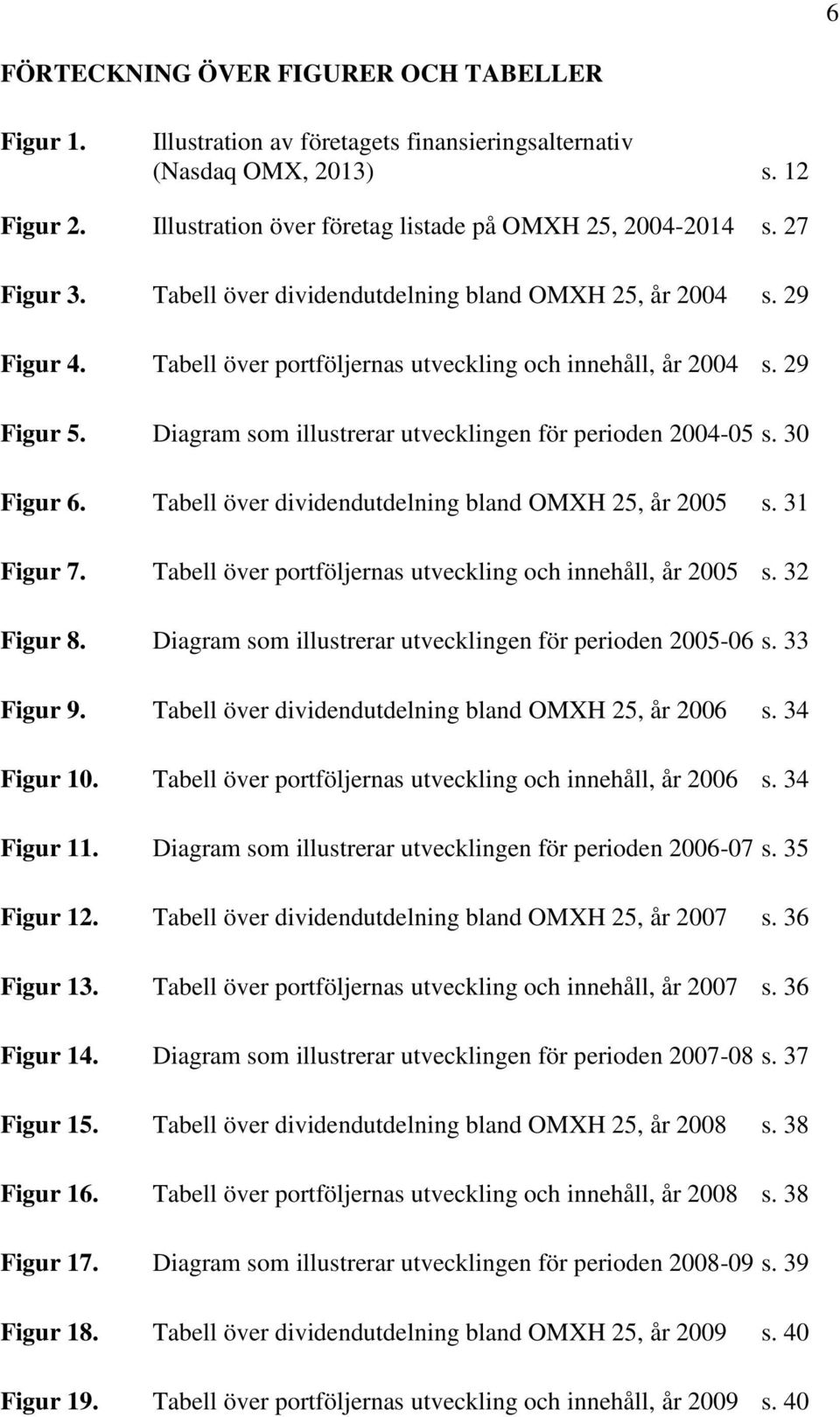 Diagram som illustrerar utvecklingen för perioden 2004-05 s. 30 Figur 6. Tabell över dividendutdelning bland OMXH 25, år 2005 s. 31 Figur 7.