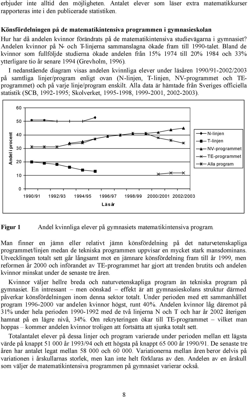 Andelen kvinnor på N- och T-linjerna sammanslagna ökade fram till 1990-talet.