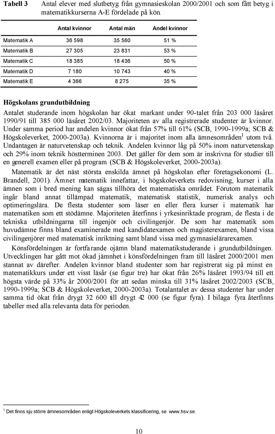 Högskolans grundutbildning Antalet studerande inom högskolan har ökat markant under 90-talet från 203 000 läsåret 1990/91 till 385 000 läsåret 2002/03.