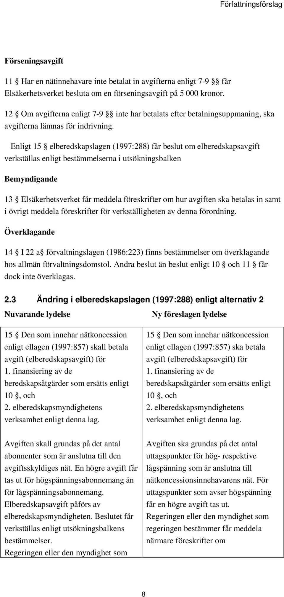 Enligt 15 elberedskapslagen (1997:288) får beslut om elberedskapsavgift verkställas enligt bestämmelserna i utsökningsbalken Bemyndigande 13 Elsäkerhetsverket får meddela föreskrifter om hur avgiften