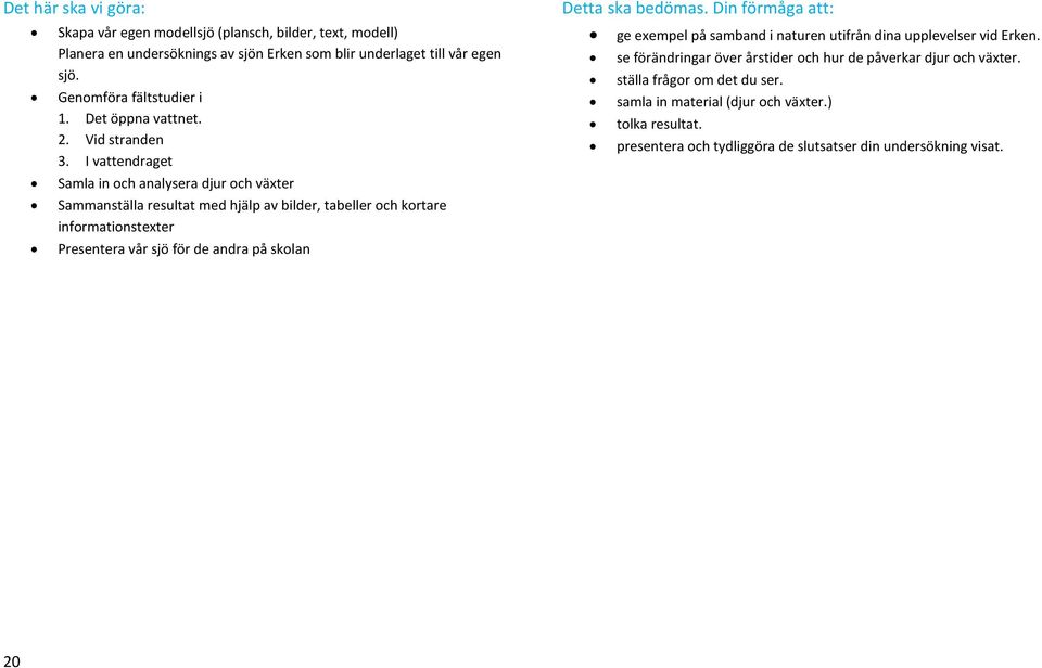 I vattendraget Samla in och analysera djur och växter Sammanställa resultat med hjälp av bilder, tabeller och kortare informationstexter Presentera vår sjö för de andra på skolan